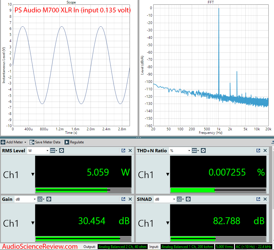 PS Audio Stellar M700 Power Amplifier Audio Measurements.png