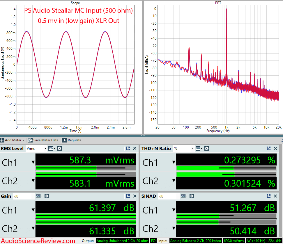 PS Audio Stellar Measurements MC Phono Preamplifier.png