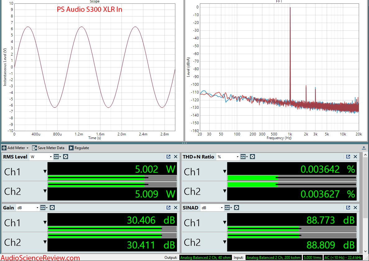 PS Audio Stellar S300 Stereo Power Amplifier Audio Measurements.png