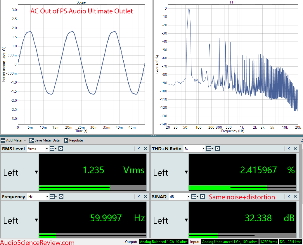 PS Audio Ultimate Outlet Power Filter Conditoner Audio Distortion and Noise Measurements.png