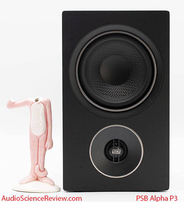 PSB Alpha P3 Review Bookshelf Speaker.jpg