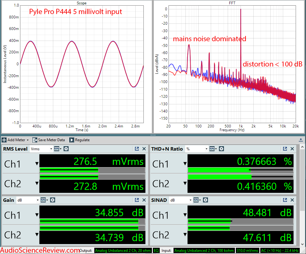 Pyle Pro P444 Phono Amp Audio Measurements.png