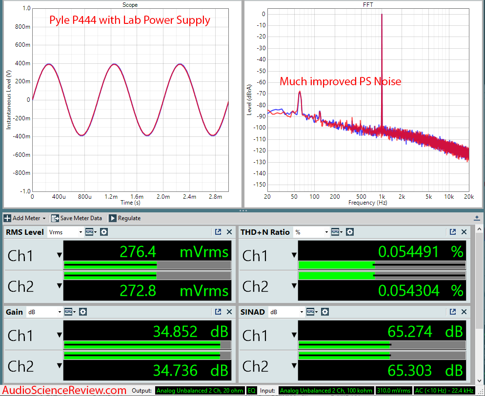 Pyle Pro P444 Phono Amp Lab Power Supply Audio Measurements.png