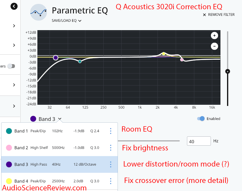 Q Acoustics 3020i Bookshelf speaker Correction EQ Roon.png