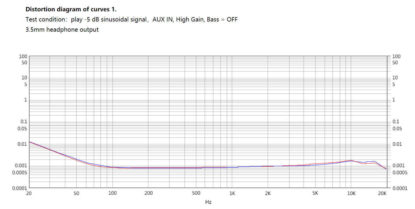 Q1 3.5mm.PNG