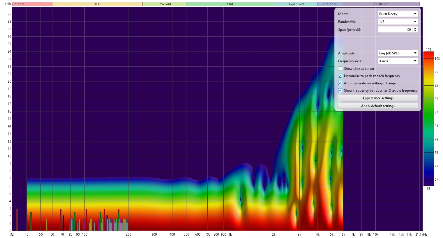 q100 woofer spectral decay.jpg