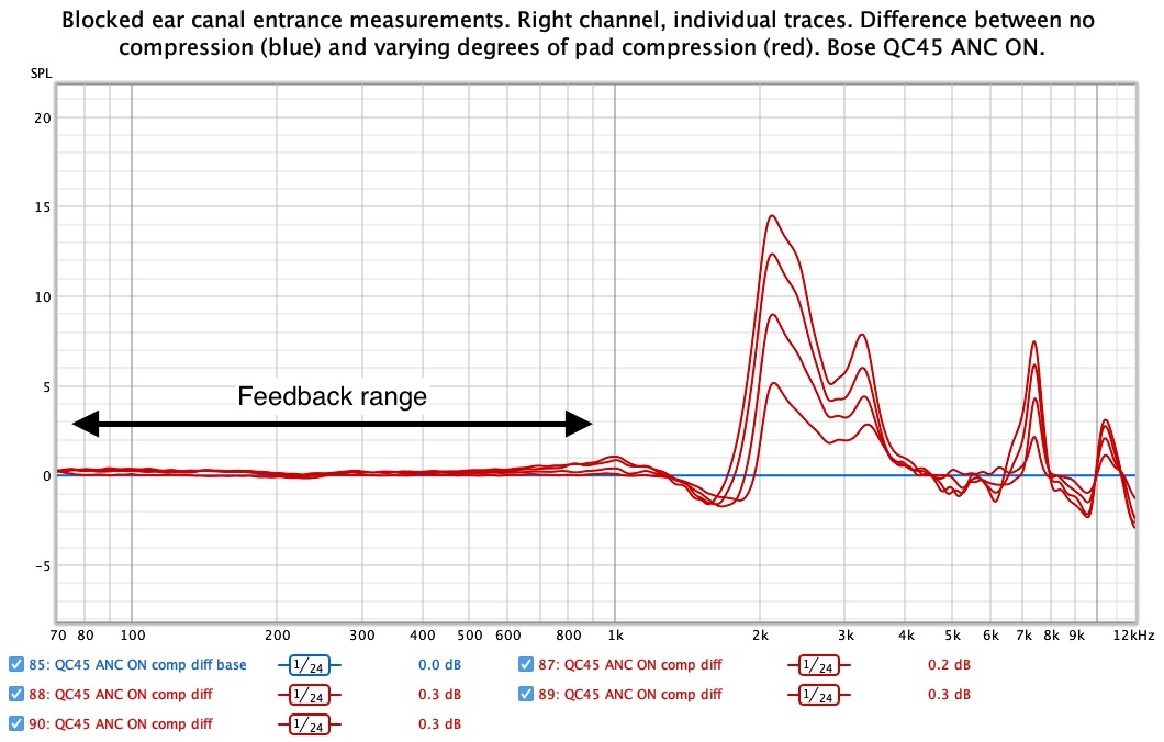 QC45 ANC ON comp diff copy.jpg