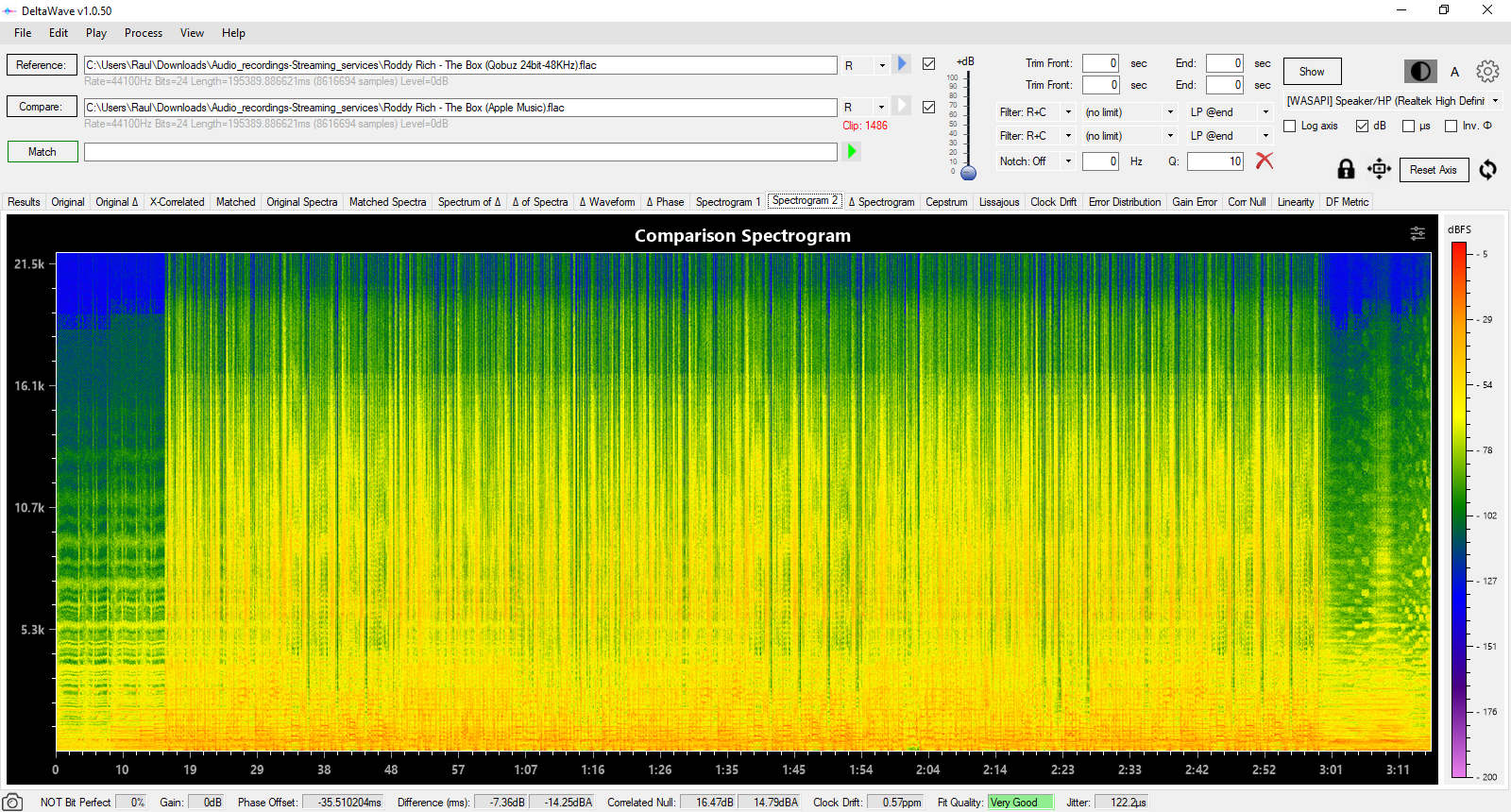 Qobuz_24-48_vs_AppleMusic-Spectrogram-AppleMusic.png