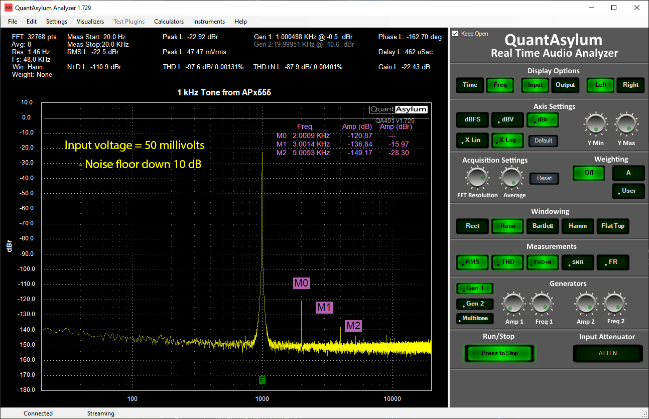 QuantAsylum Analog Input 50 mv Audio Measurements.png