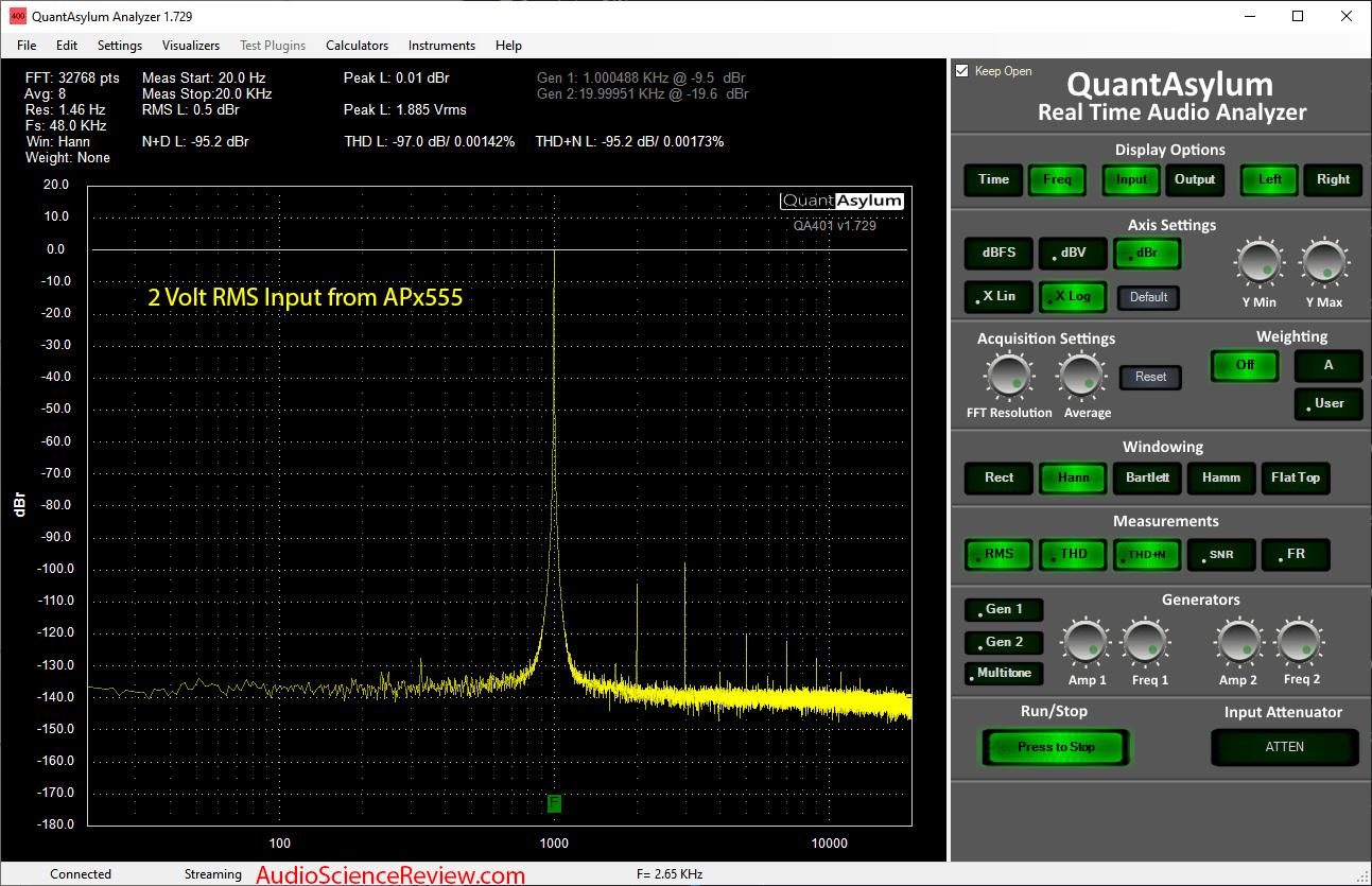 QuantAsylum Analog Input QA401 2 Volt Input Audio Measurements.png