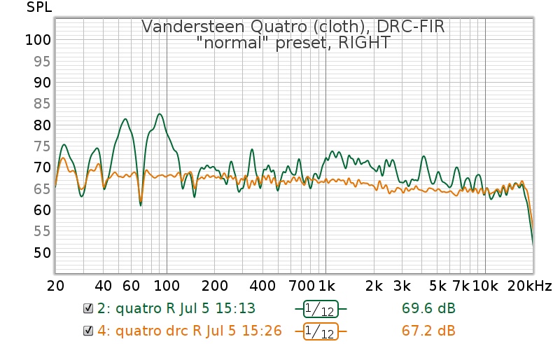 quatro-drc-fir-right.jpg