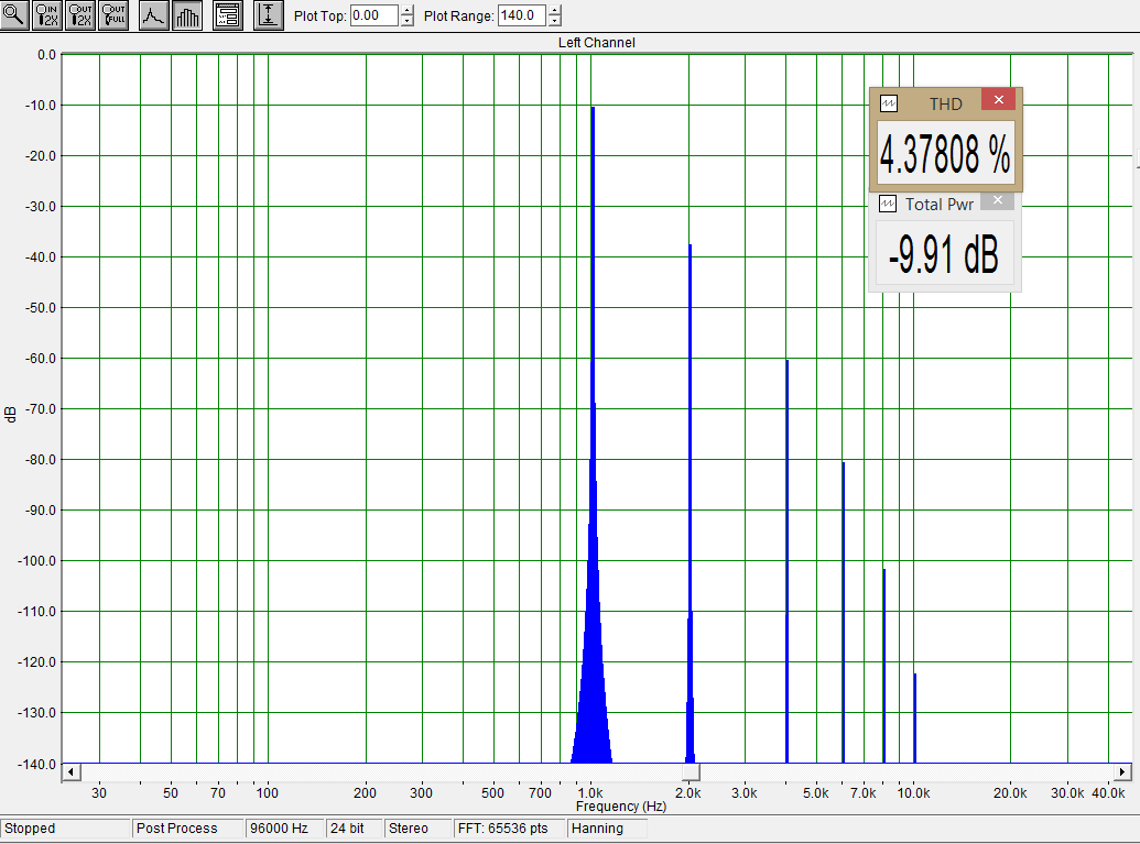 quintet_distortion_-9dB.png