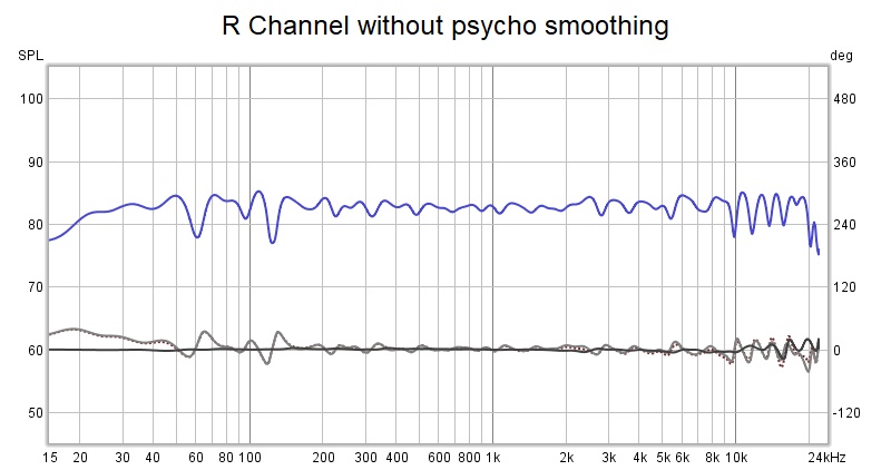 R channel no psycho smoothing.jpg