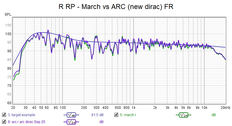 r fr dirac.jpg