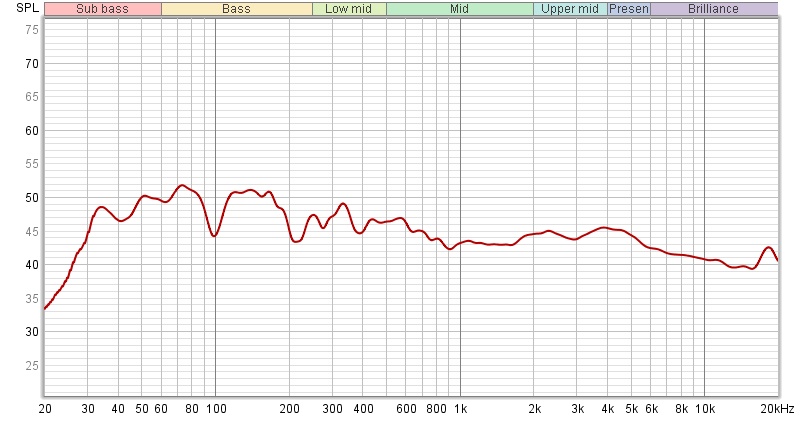 R162 MathAudio.jpg