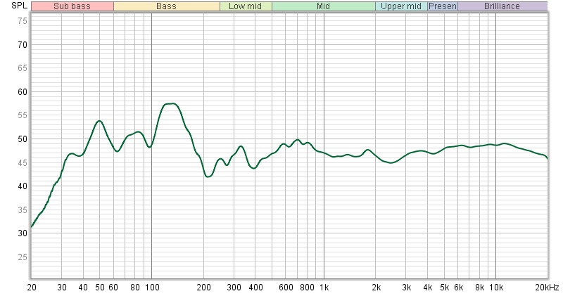 R162 No Math Audio.jpg