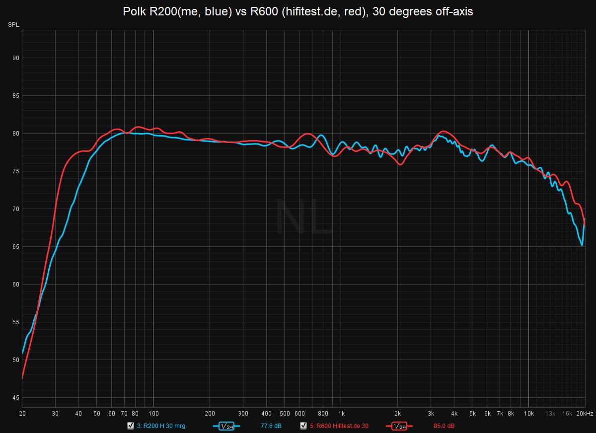 R200 vs R600 30.jpg