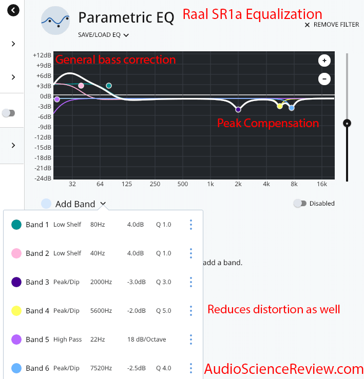 RAAL SR1a Ribbon Headphone Equalization.png