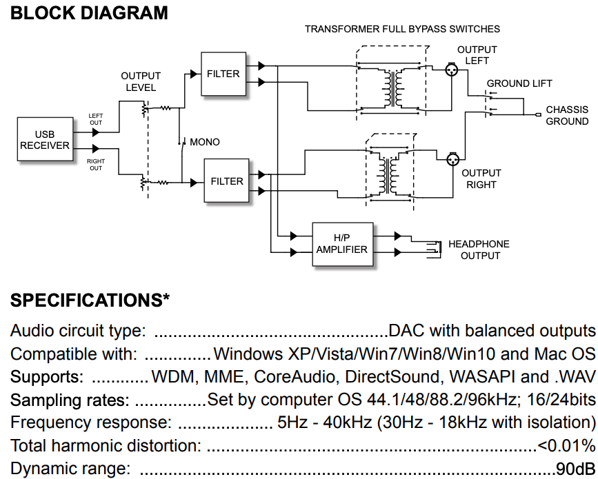 Radialeng_USB-Pro_Diagram.png