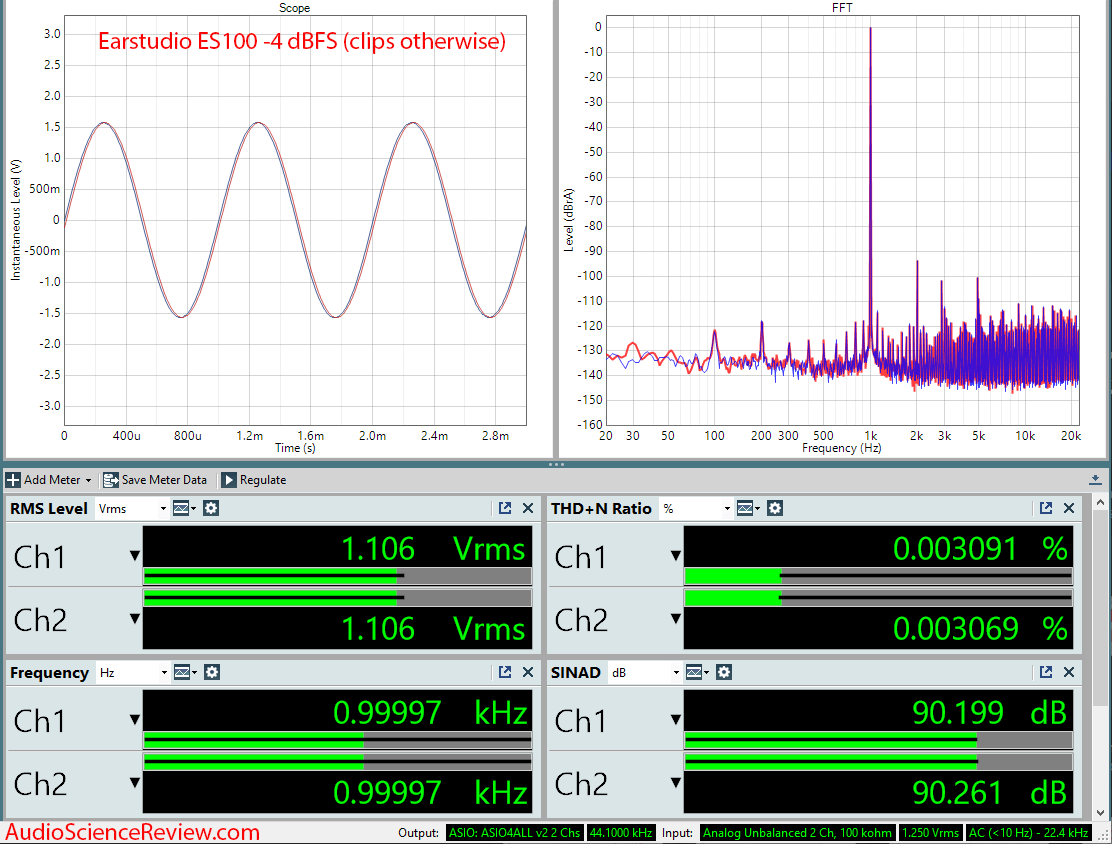 Radstone Earstudio ES100 Bluetooth Headphone DAC and Amp Audio Measurements.png