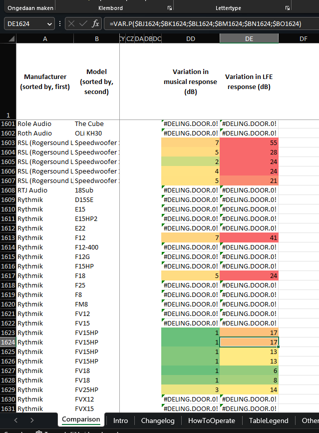 rating based on variance.png