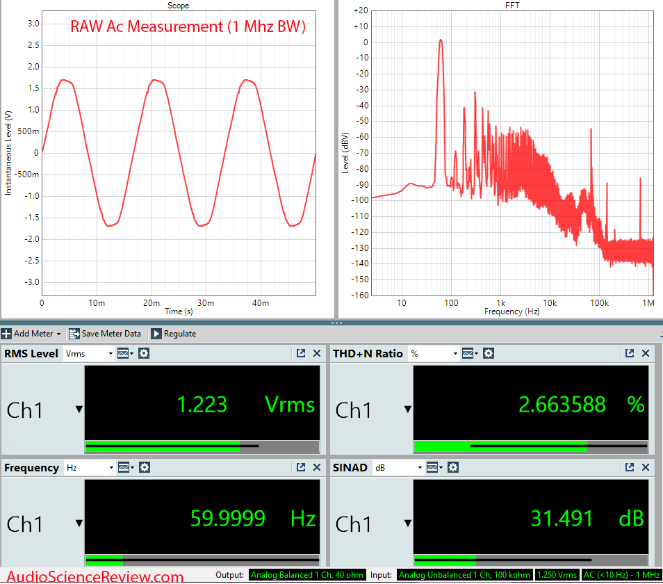 Raw AC Noise and Distortion Measurement.png