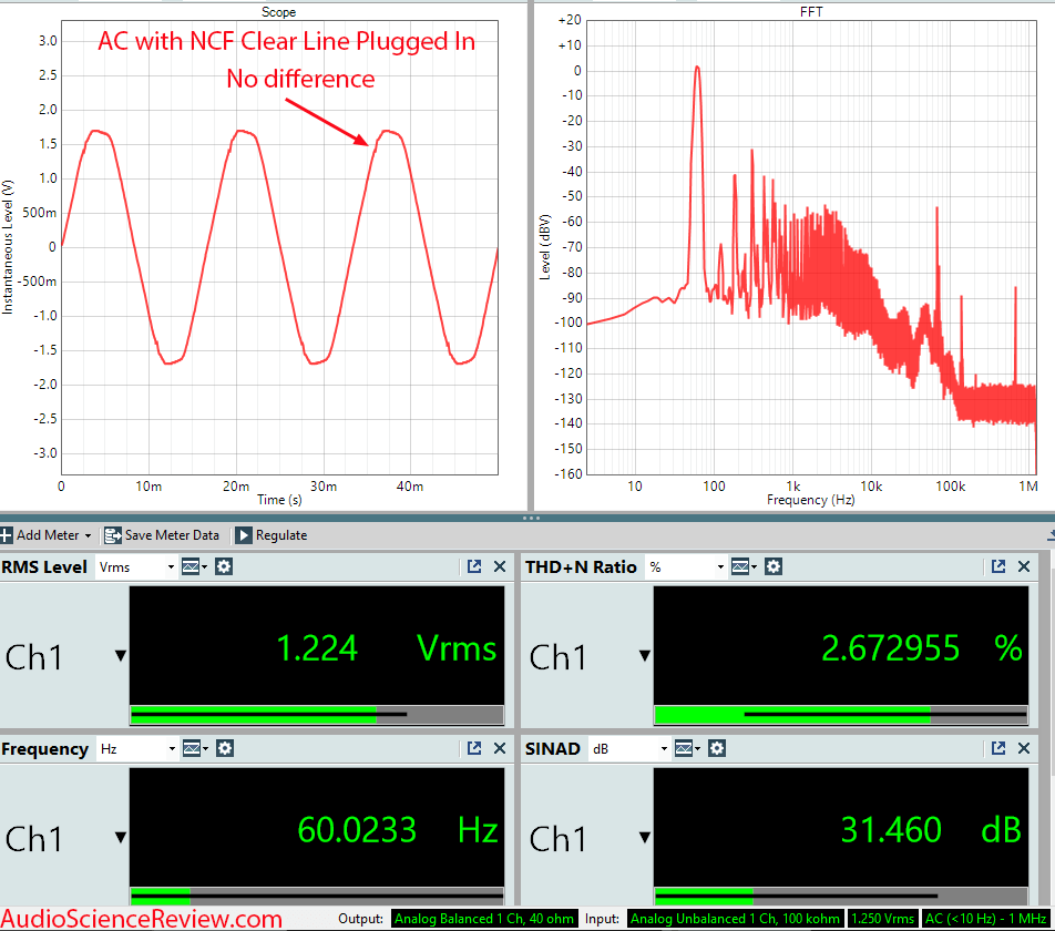 Raw AC Noise and Distortion with Furutech NCF Clear Line Filter Measurement.png