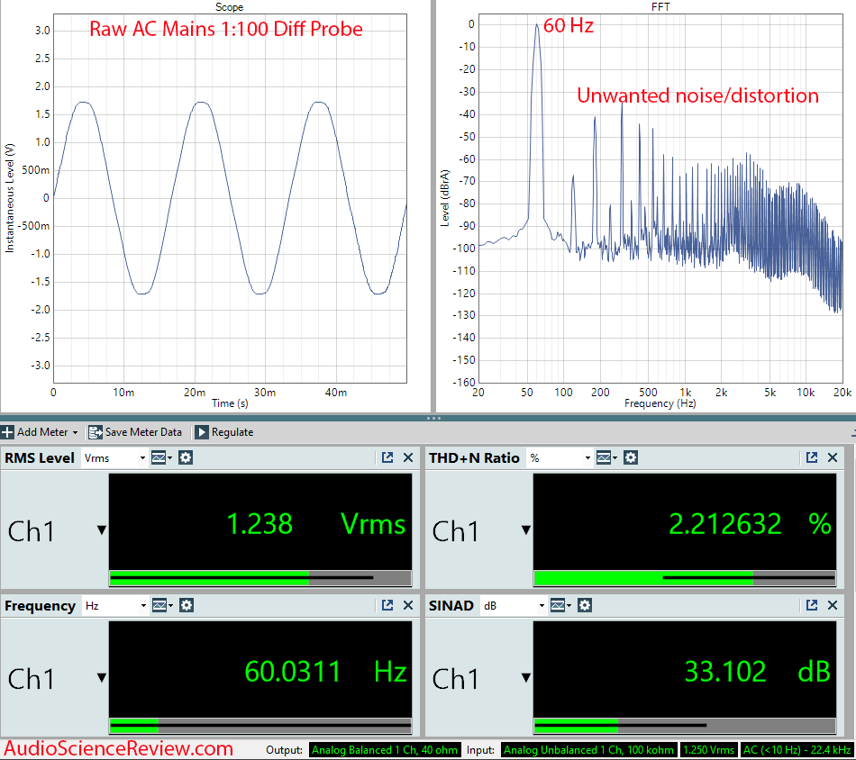 Raw AC THD Measurement.png