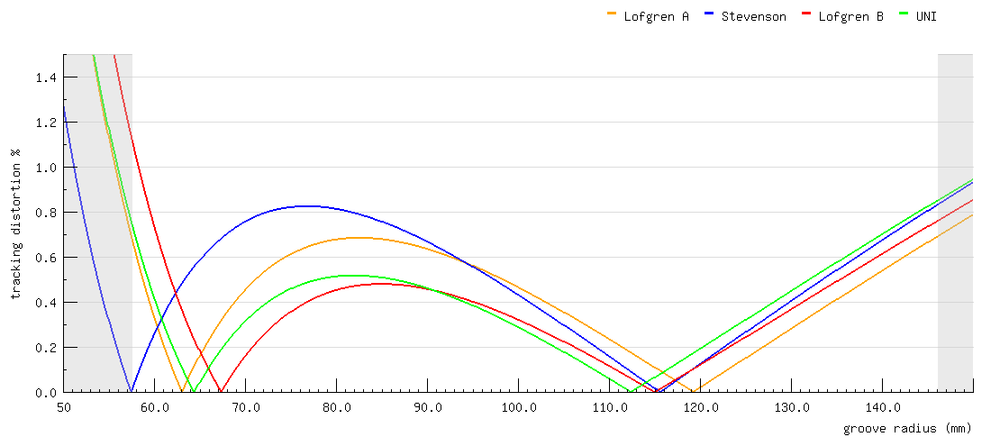 rb250_lofgren_baerwald_stevenson_uni.png