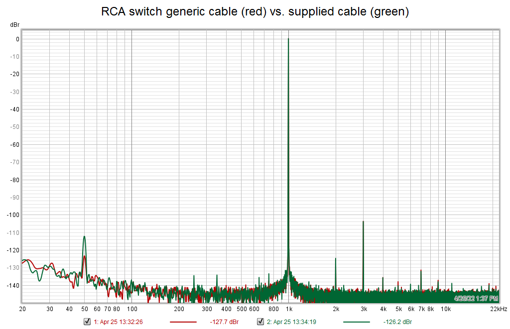 RCA-switch_generic vs_supplied.png