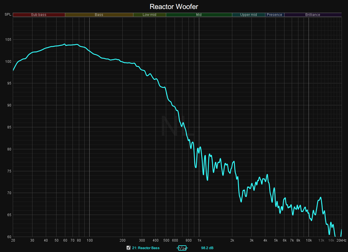 Reactor Woofer.png