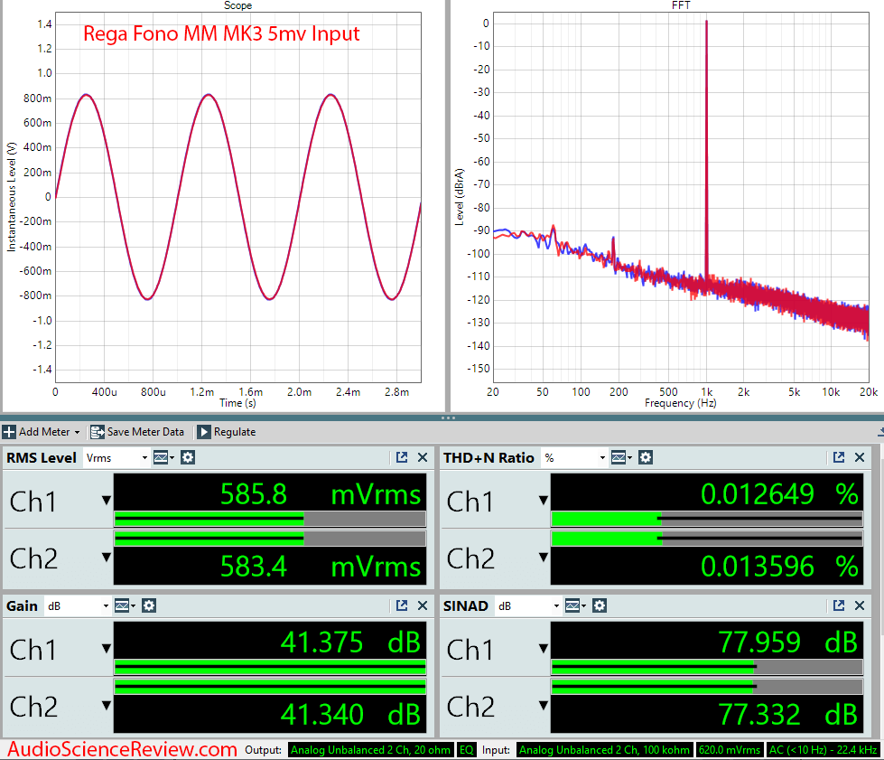 Rega Fono MM MK3 Phono Preamp stage audio measurements.png