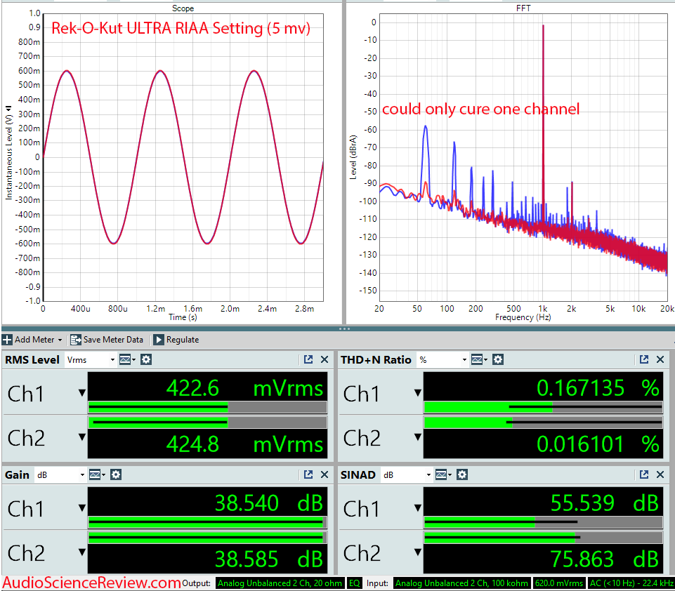 Rek-O-Kut ULTRA Measurements Phono Pre-amp stage.png