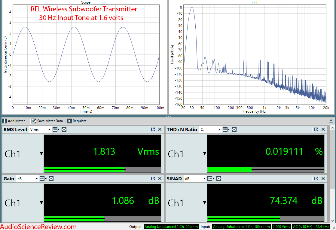 REL Acoustics Ht-Air Wireless Transmitter and Receiver Audio Measurements.png