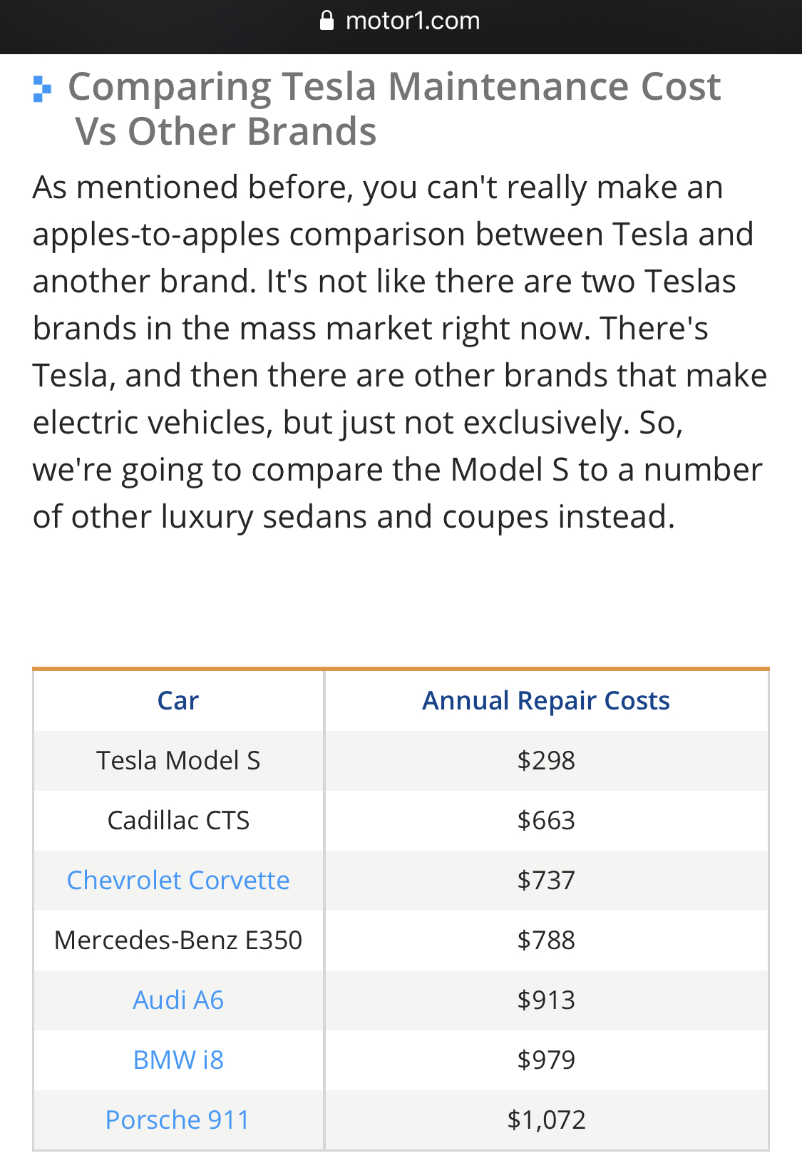 Repair cost comparison from Motor 1.jpg