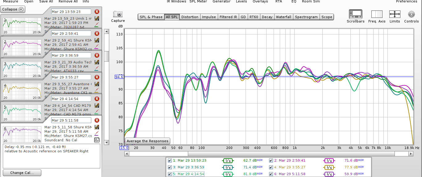 repeat with new measurements.png