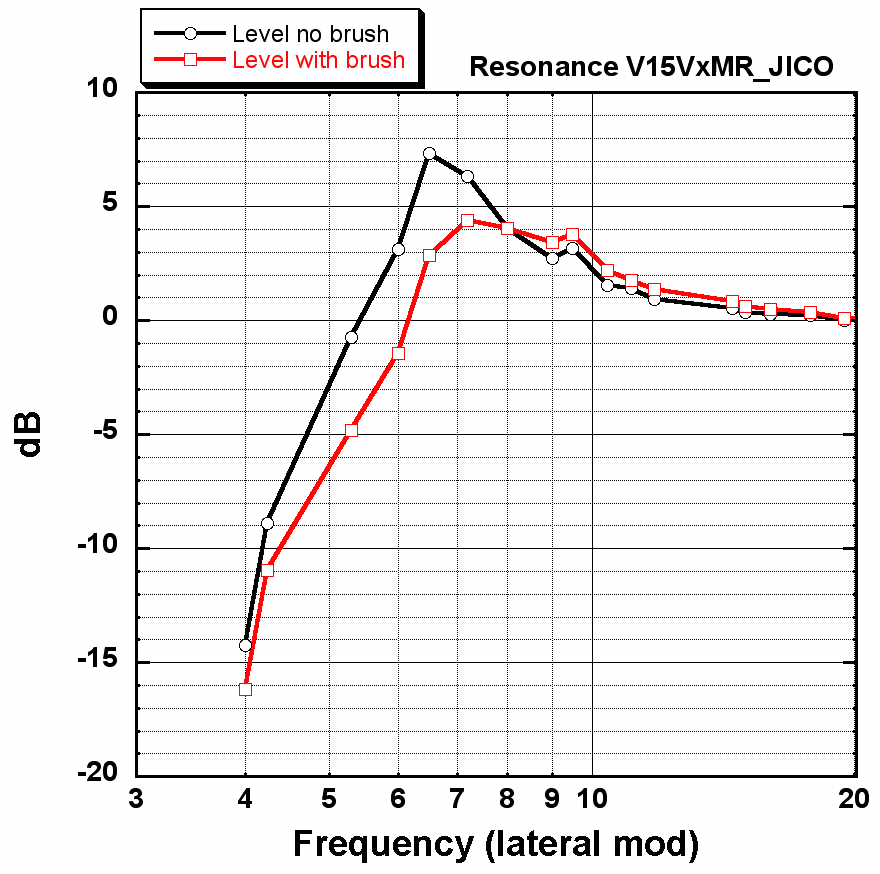 Resonance_lateral_V15_JICO.jpg