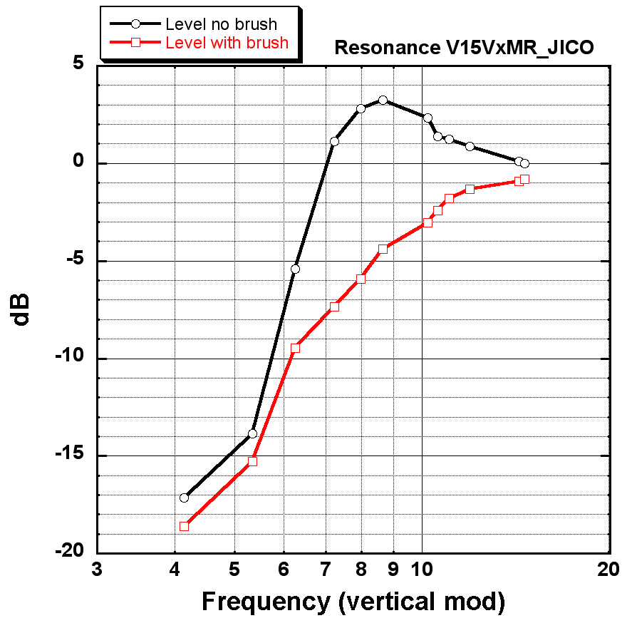 Resonance_vert_V15_JICO.jpg