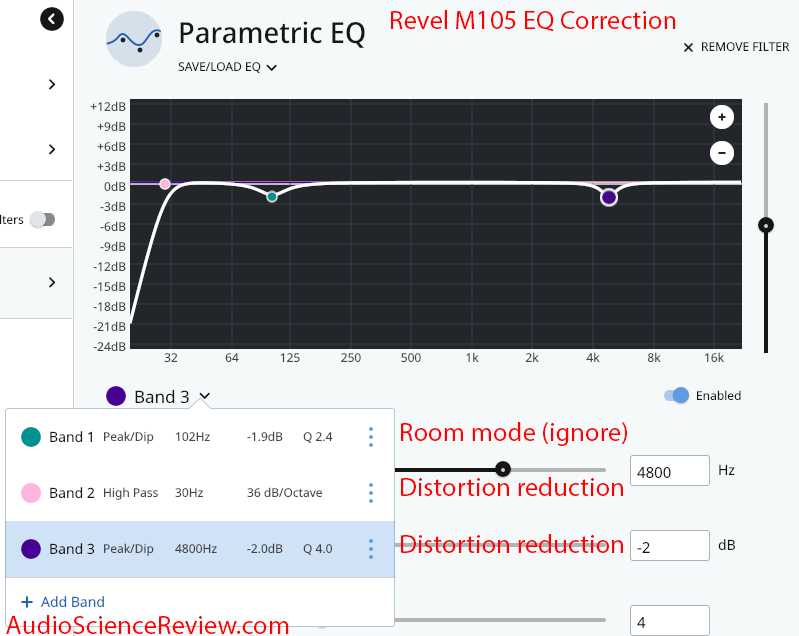 Revel M105 bookshelf speaker EQ Correction.png