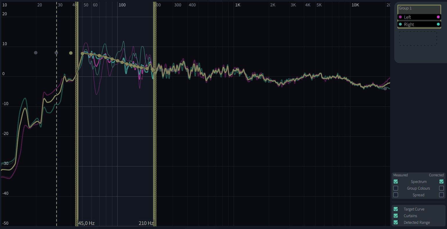 Revel M16 - Harman target (+6dB bass boost, 45-210Hz).PNG