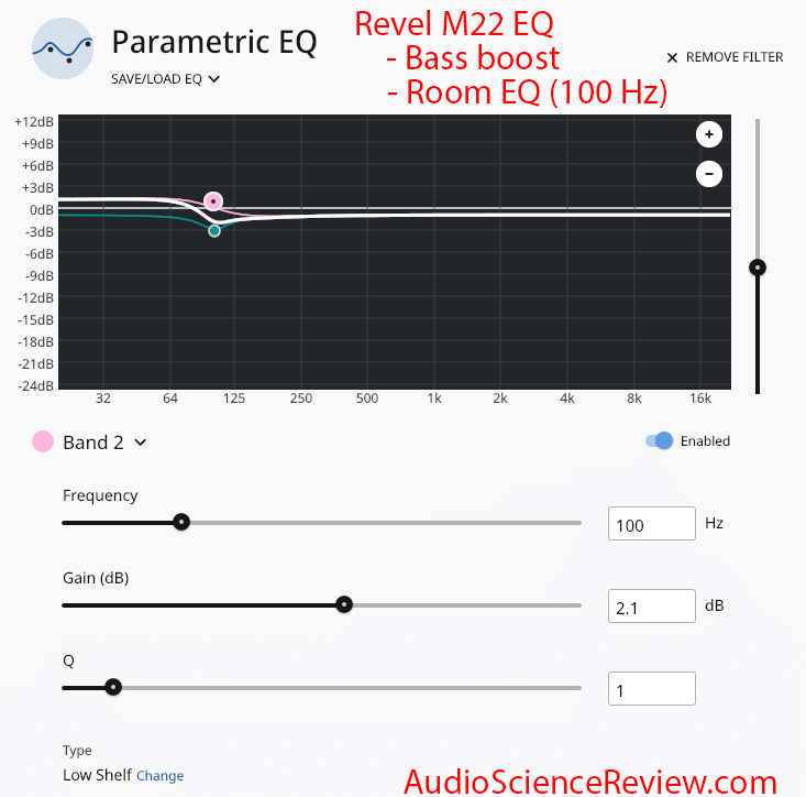 Revel M22 Standmount Speaker EQ Settings Audio Measurement.png