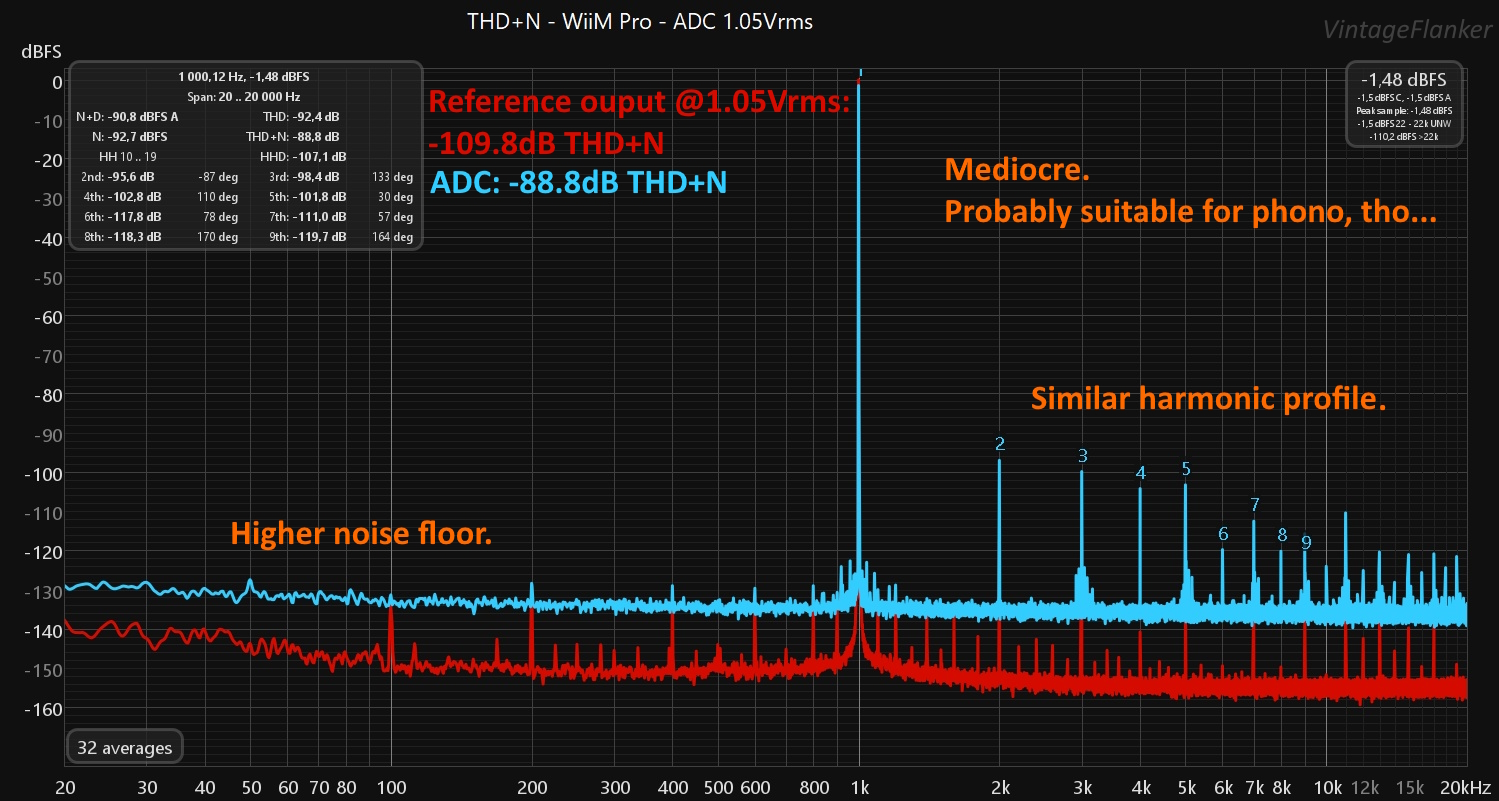 REW FFT ADC VS MATRIX (2).jpg