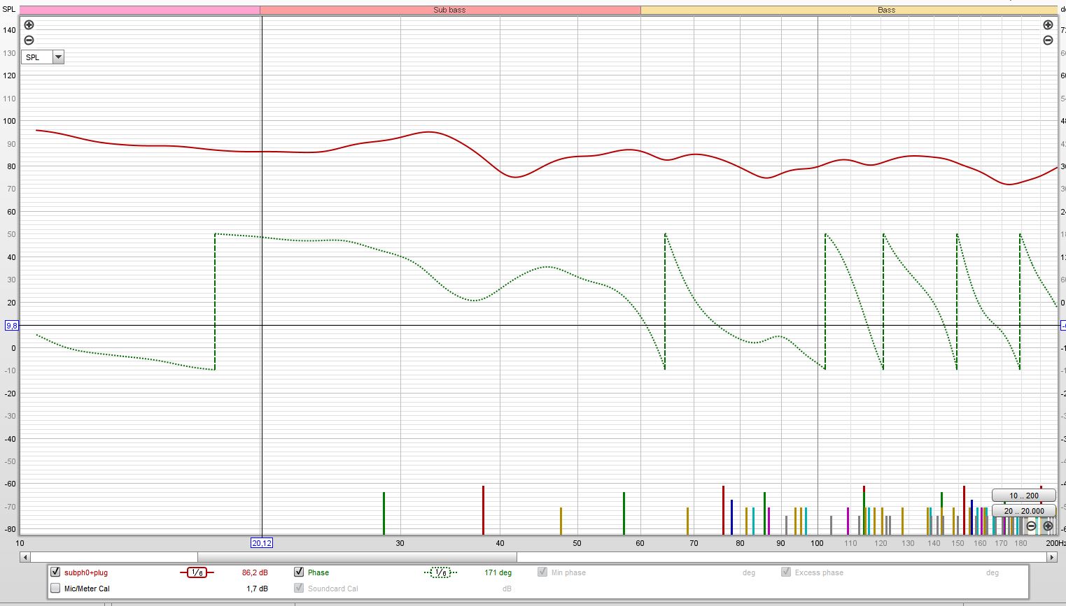 REW Phase - 07-11-2022.JPG