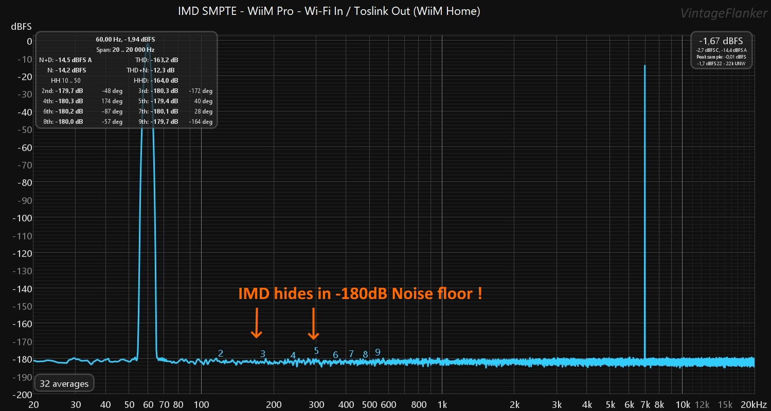 REW SMPTE WIFI.jpg