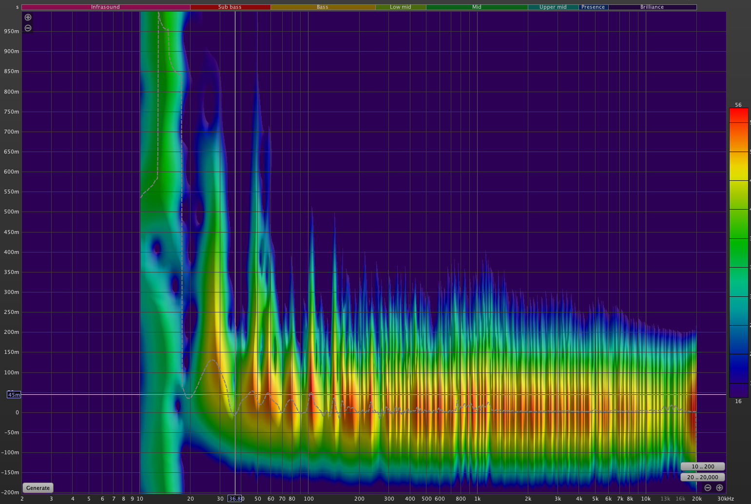 REW_Spectrogram.png