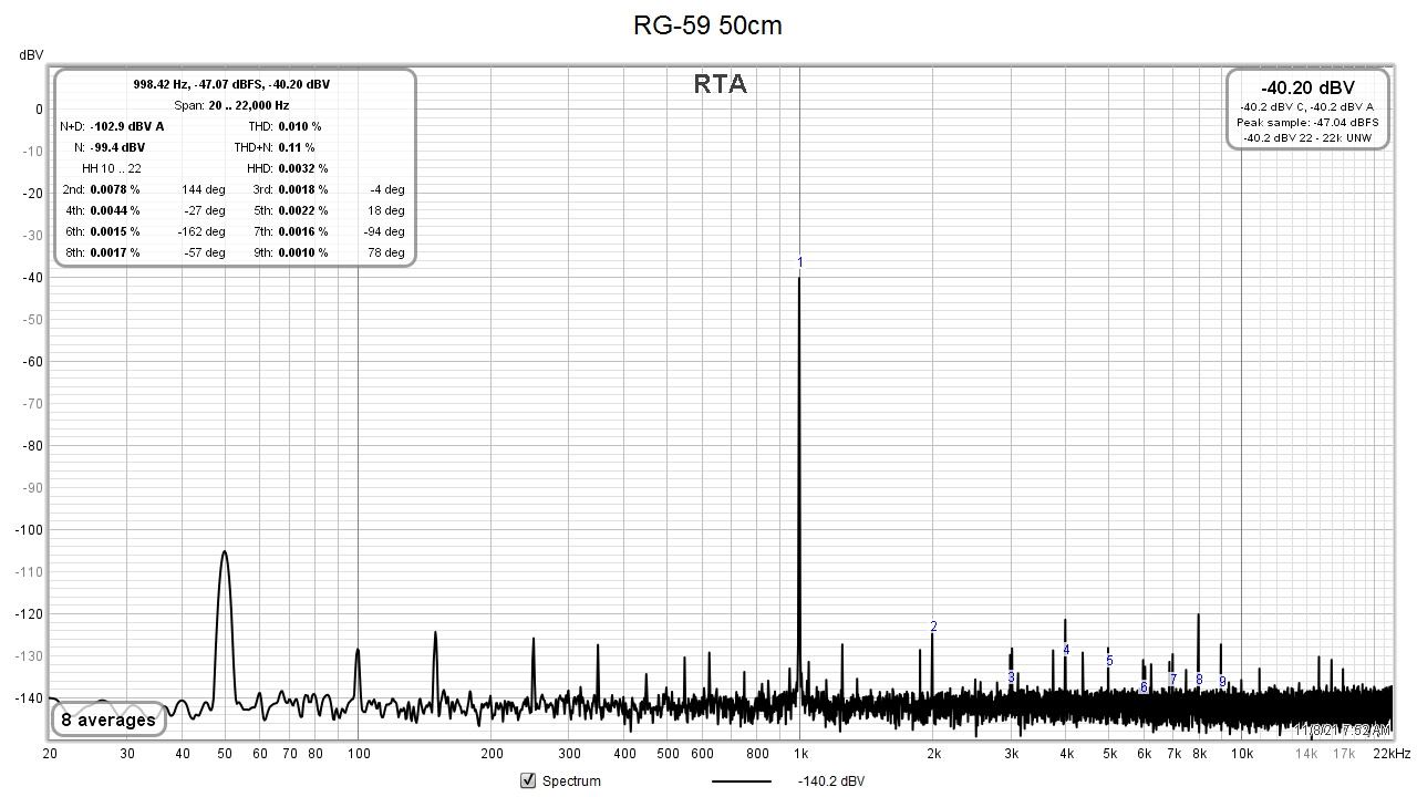 RG-59_50cm.png