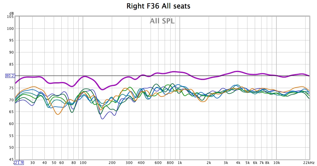Right F36 All Seats.jpg