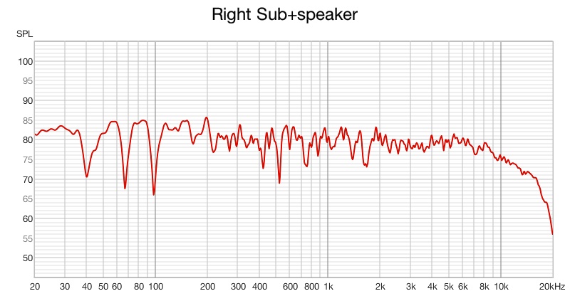 right sub+speaker.jpg
