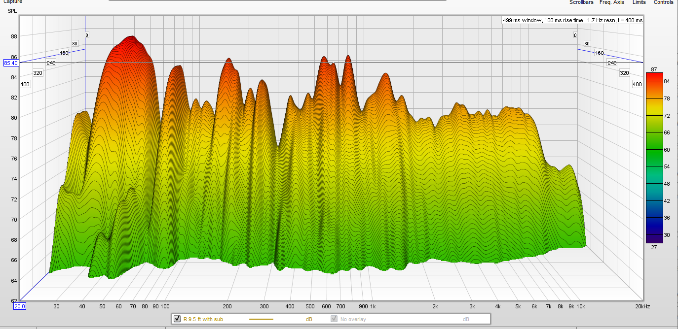 right_speaker_with_sub_9.5ft_0_degree_waterfall.PNG