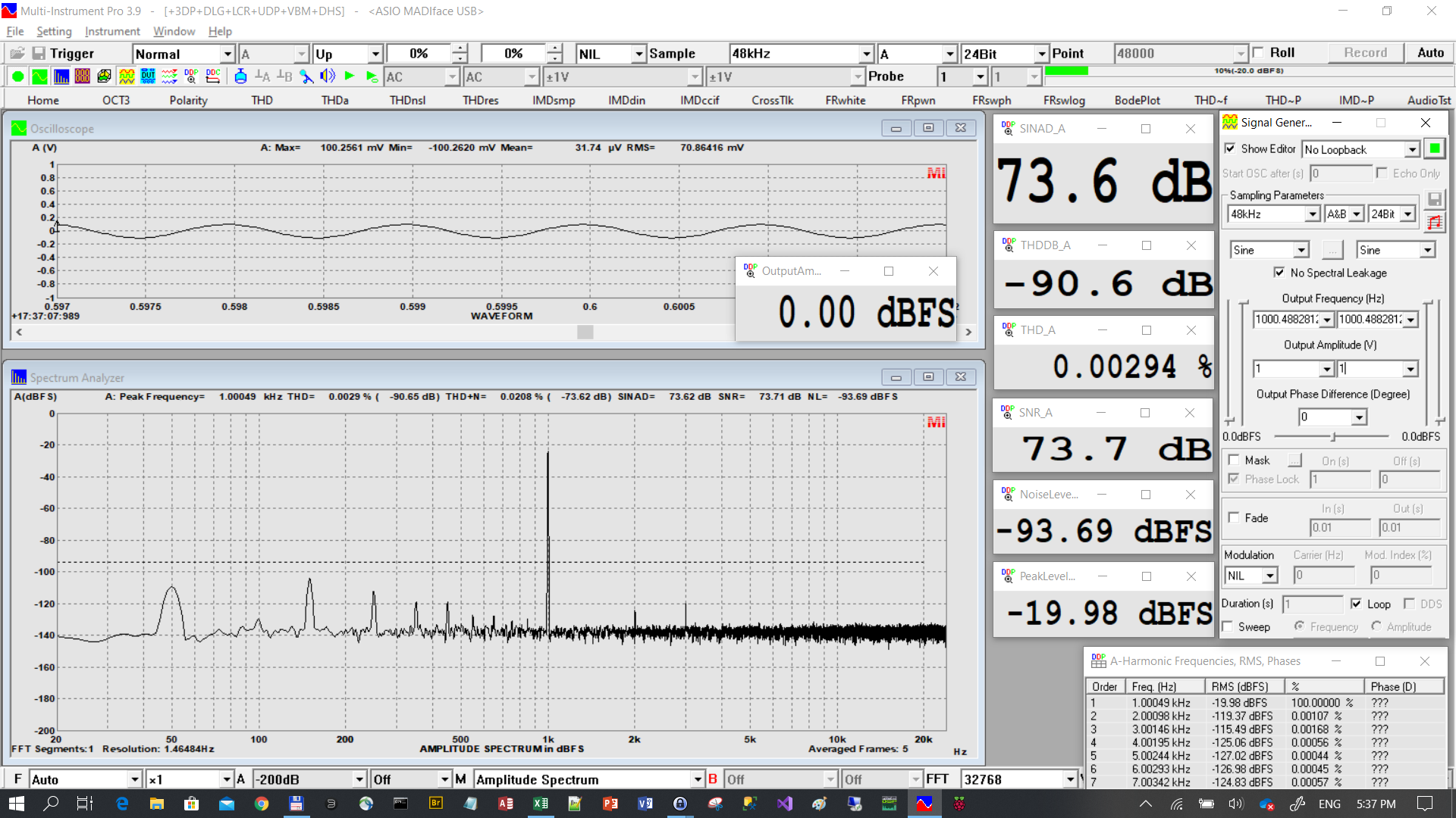 RME 02 +4 1.0 = SAT-2 Mono = JDI  = Y -MacKie 3 60dB Gain- Y = RME +24.png